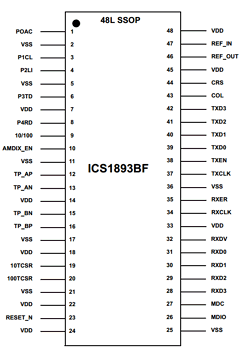 ICS1893BKT Datasheet PDF Integrated Device Technology