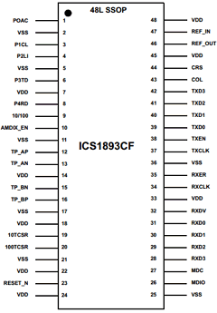ICS1893CFLFT Datasheet PDF Integrated Device Technology