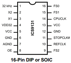 AV9131 Datasheet PDF Integrated Device Technology