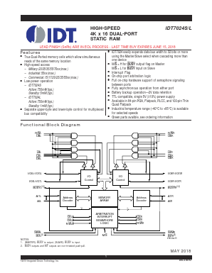 IDT7024S17GGB Datasheet PDF Integrated Device Technology