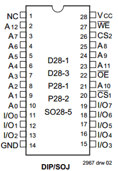 IDT7164L45D Datasheet PDF Integrated Device Technology