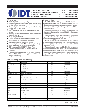 IDT71V3556S Datasheet PDF Integrated Device Technology