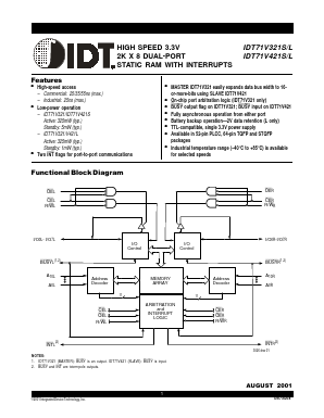 IDT71V421L35J Datasheet PDF Integrated Device Technology