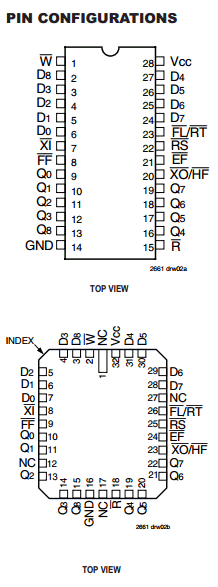 IDT7203L30 Datasheet PDF Integrated Device Technology