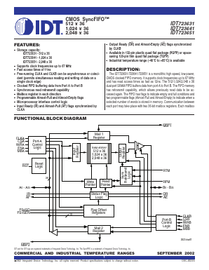 IDT723651L20 Datasheet PDF Integrated Device Technology