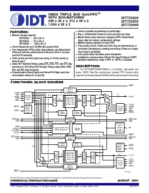 IDT723636 Datasheet PDF Integrated Device Technology