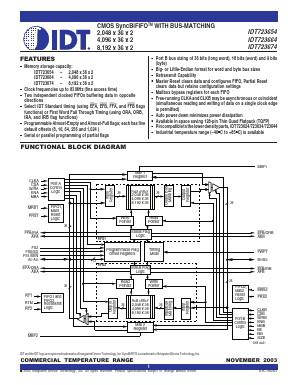 IDT723664L12PF Datasheet PDF Integrated Device Technology