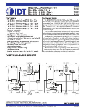 IDT7283 Datasheet PDF Integrated Device Technology