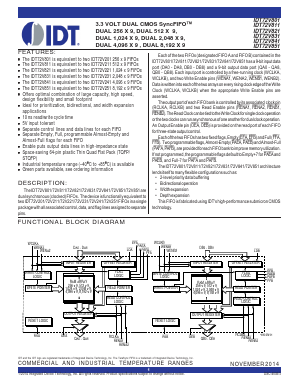 IDT72V801 Datasheet PDF Integrated Device Technology