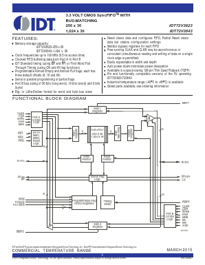 IDT72V3643 Datasheet PDF Integrated Device Technology