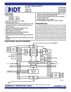 IDT72V3641 Datasheet PDF Integrated Device Technology