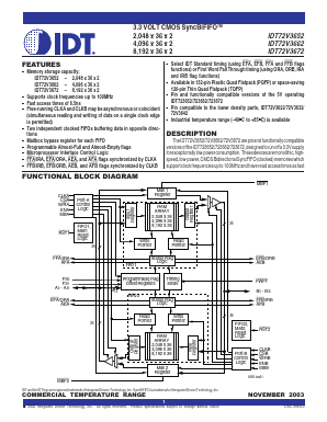 IDT72V3672L10PQF Datasheet PDF Integrated Device Technology