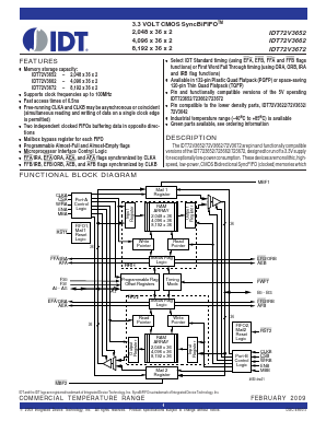 IDT72V3672 Datasheet PDF Integrated Device Technology