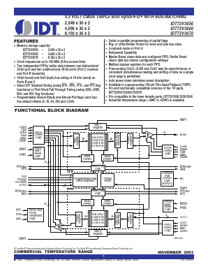 IDT72V3656 Datasheet PDF Integrated Device Technology