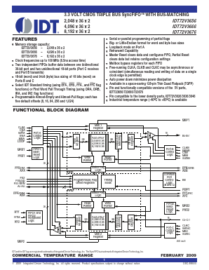 IDT72V3666 Datasheet PDF Integrated Device Technology