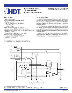 IDT54FCT646ATD Datasheet PDF Integrated Device Technology