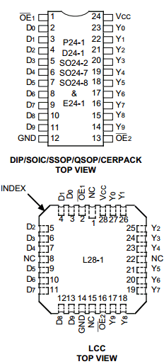 IDT74FCT827ATP Datasheet PDF Integrated Device Technology