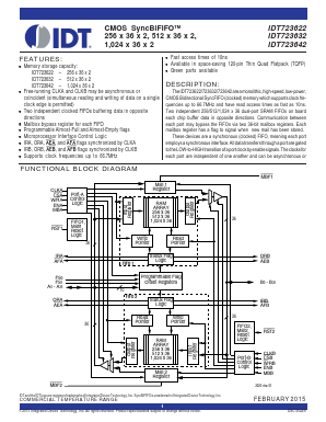 IDT723632L15PFG Datasheet PDF Integrated Device Technology