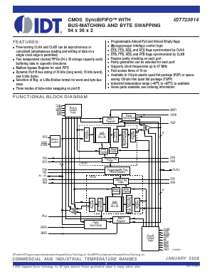 IDT723614L20PQFI Datasheet PDF Integrated Device Technology