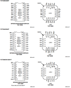 IDT54157TE Datasheet PDF Integrated Device Technology