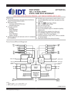 IDT70261S15PFG8 Datasheet PDF Integrated Device Technology