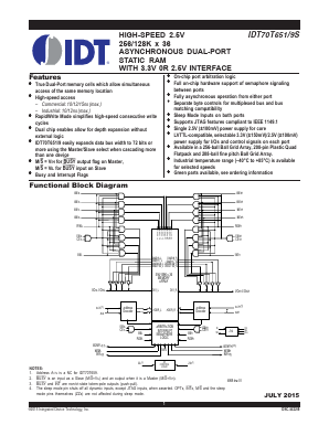 IDT70T651S15BFGI8 Datasheet PDF Integrated Device Technology