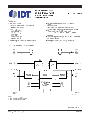 IDT71V321L35J Datasheet PDF Integrated Device Technology