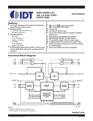 IDT70V06L Datasheet PDF Integrated Device Technology