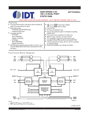 IDT70V06S15PF Datasheet PDF Integrated Device Technology