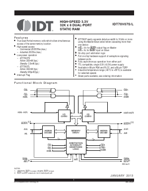 IDT70V07L Datasheet PDF Integrated Device Technology