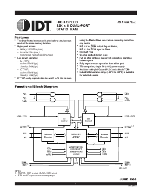 IDT7007S35GI Datasheet PDF Integrated Device Technology