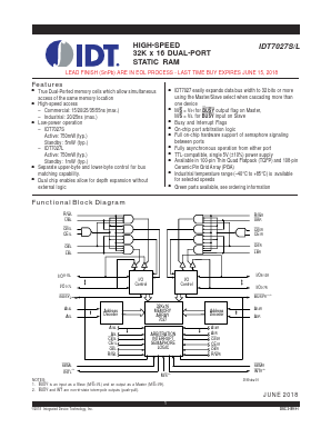 IDT7027S15PFG Datasheet PDF Integrated Device Technology