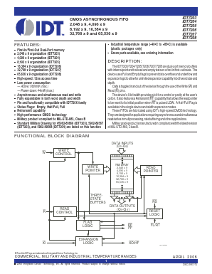 IDT7208L35J Datasheet PDF Integrated Device Technology