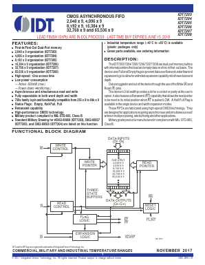 IDT7207L35J Datasheet PDF Integrated Device Technology