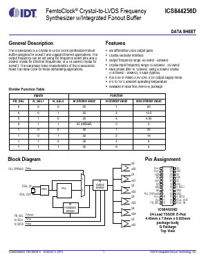 ICS844256D Datasheet PDF Integrated Device Technology