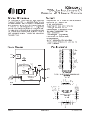84329AM-01LF Datasheet PDF Integrated Device Technology