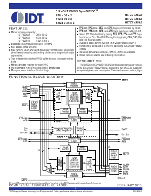 IDT72V3622L10PFG Datasheet PDF Integrated Device Technology