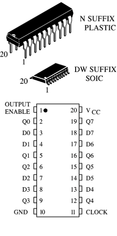 IN74AC374 Datasheet PDF IK Semicon Co., Ltd