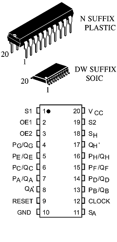 IN74ACT323N Datasheet PDF IK Semicon Co., Ltd