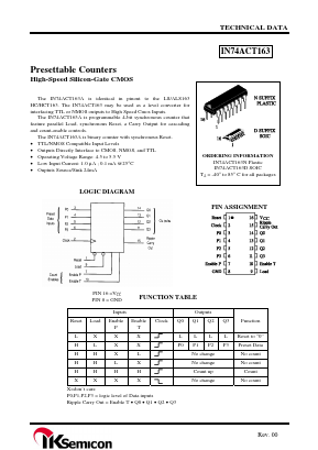 IN74ACT163D Datasheet PDF IK Semicon Co., Ltd