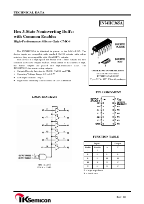 IN74HC365AD Datasheet PDF IK Semicon Co., Ltd
