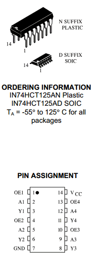 IN74HCT125AN Datasheet PDF IK Semicon Co., Ltd