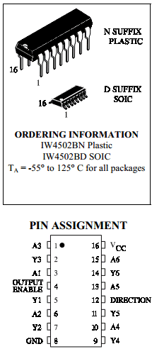 IW4502BD Datasheet PDF IK Semicon Co., Ltd