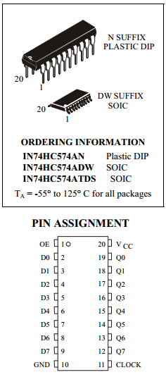 IN74HC574AN Datasheet PDF IK Semicon Co., Ltd