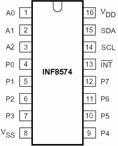 INF8574 Datasheet PDF IK Semicon Co., Ltd