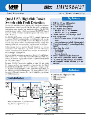 IMP2524 Datasheet PDF IMP, Inc