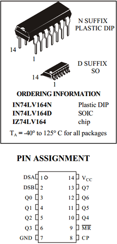 IN74LV164N Datasheet PDF Integral Corp.