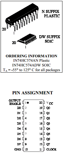 IN74HC574AN Datasheet PDF Integral Corp.