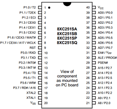 TN80C251SQ16 Datasheet PDF Intel