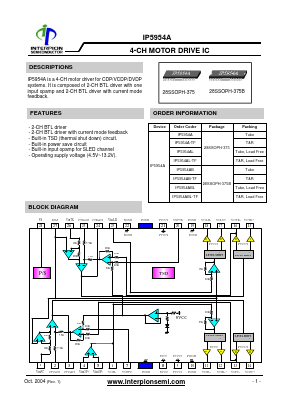 IP5954A Datasheet PDF Interpion semiconductor